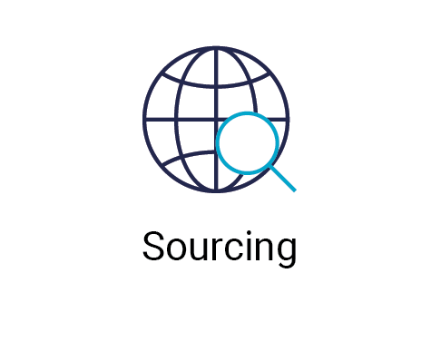 Source-to-Contract (S2C) Software | Ivalua