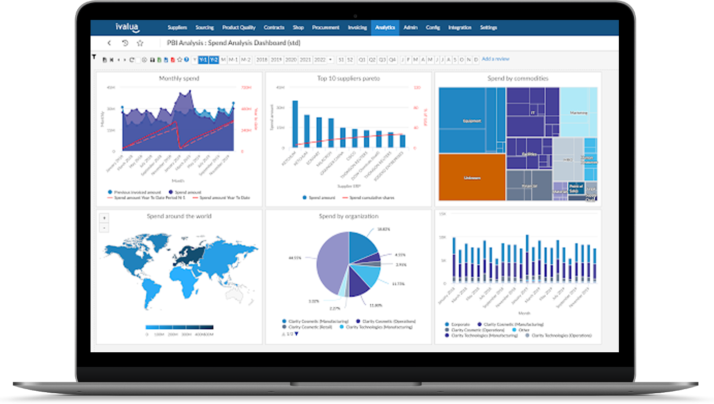 Tableau d'analyse des dépenses du logiciel Ivalua