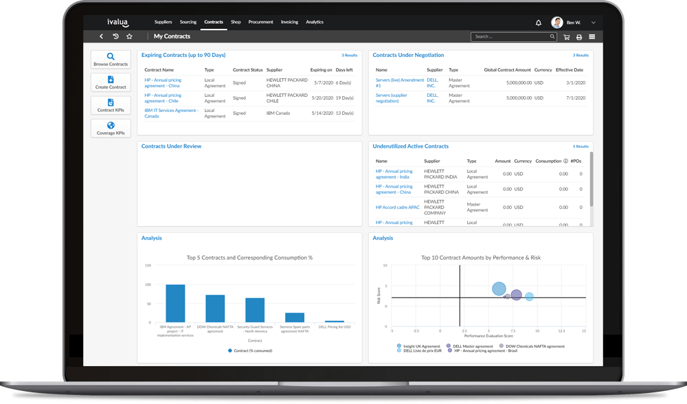 contract management view of Ivalua platform on laptop