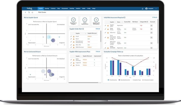 Risk Center of ivalua platform