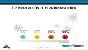 Ardent Partners Procurement Metrics That Matter, 