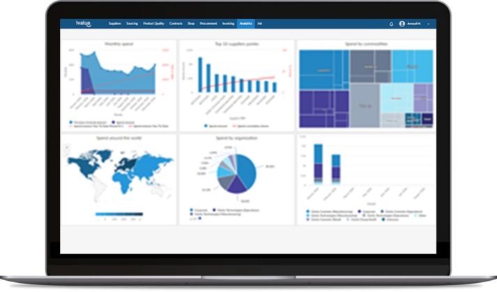 Cattura dello schermo della Ivalua Platform - Soluzioni per il sourcing strategico