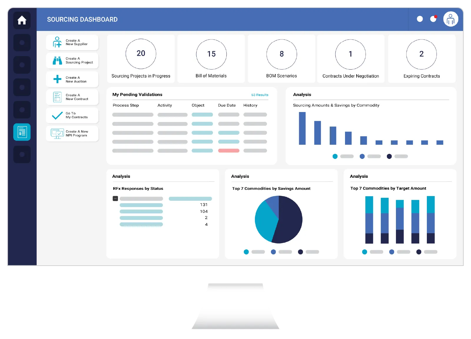 Screenshot - Sourcing Dashboard