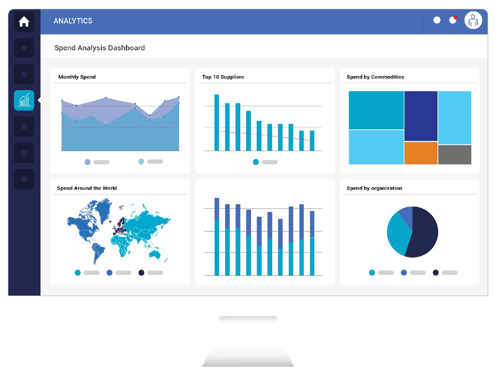 Screenshot – Spend Analysis