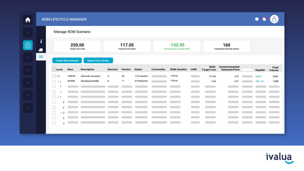 Direct Materials Spend Management