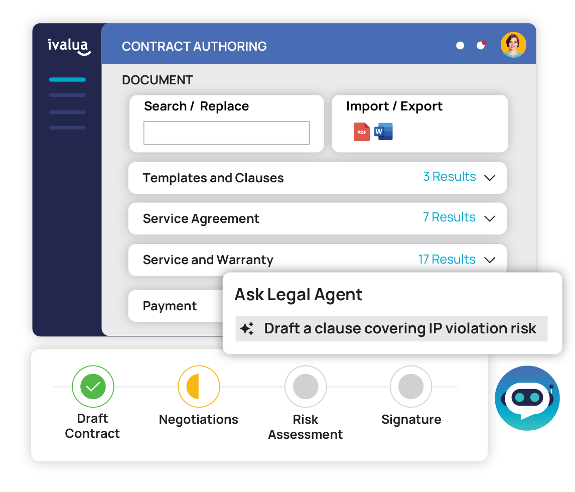 Contract Lifecycle Management