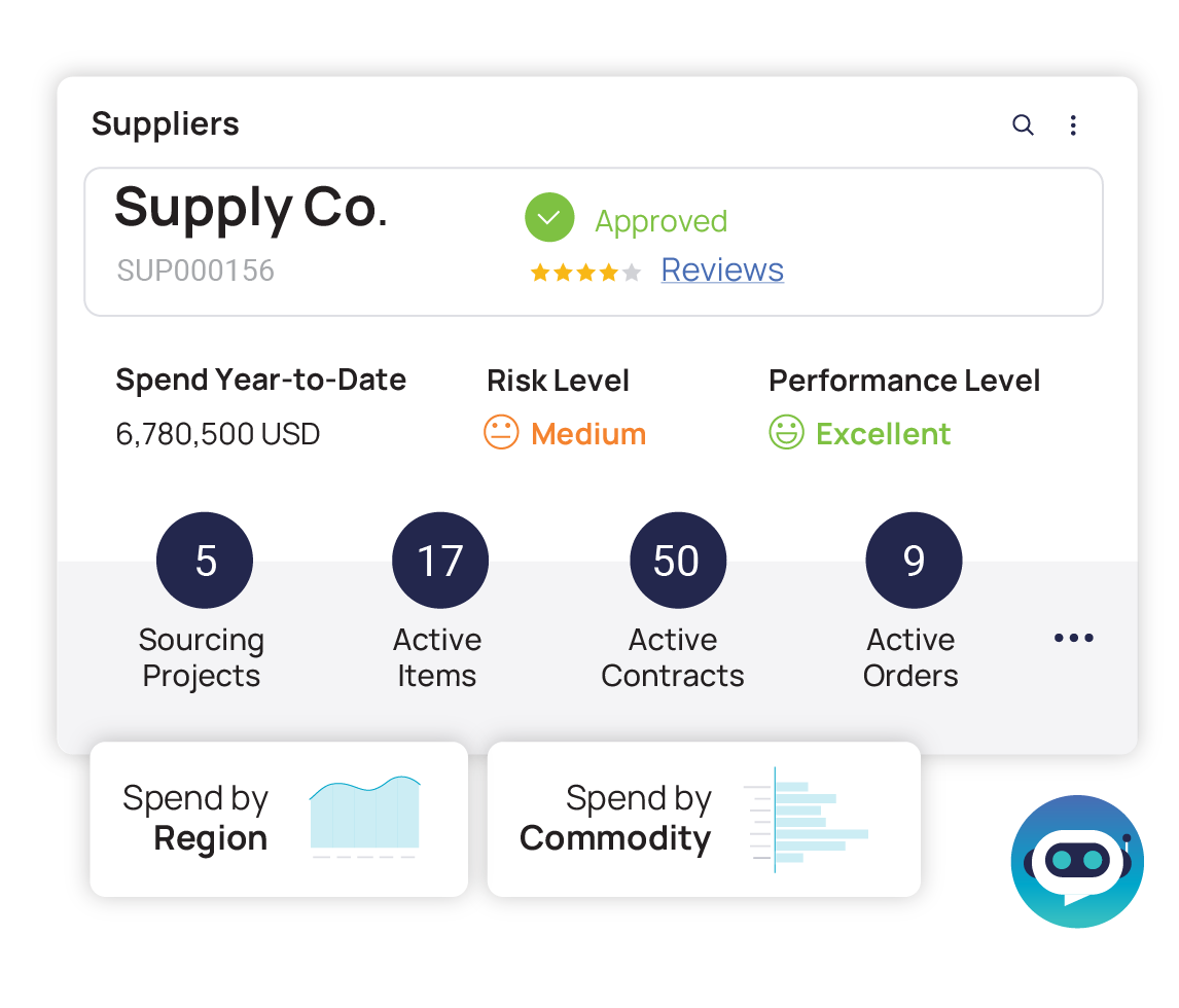 Supplier Risk & Performance Management 
