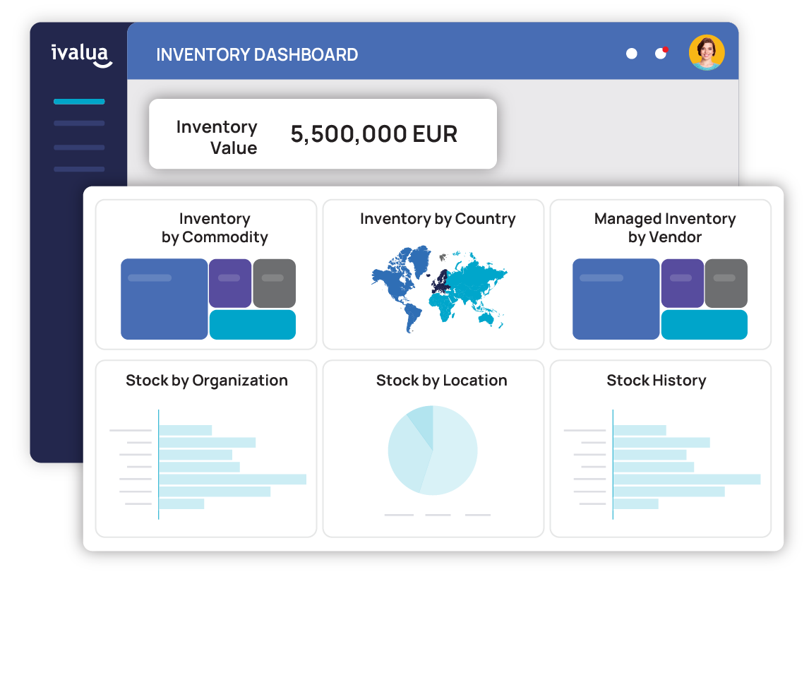 Collaborazione sulla gestione dell’inventario