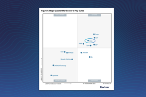 The 2026 Gartner® Source-to-Pay Magic Quadrant™: Why Ivalua is a Market Leader Rising in Execution 