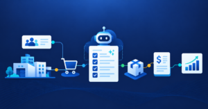 Procurement Management Process: A How-To Guide